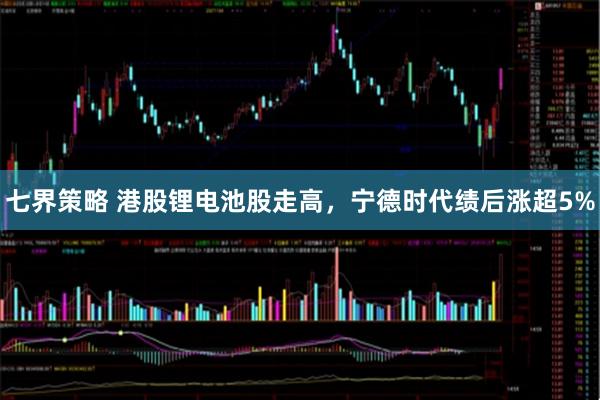 七界策略 港股锂电池股走高，宁德时代绩后涨超5%